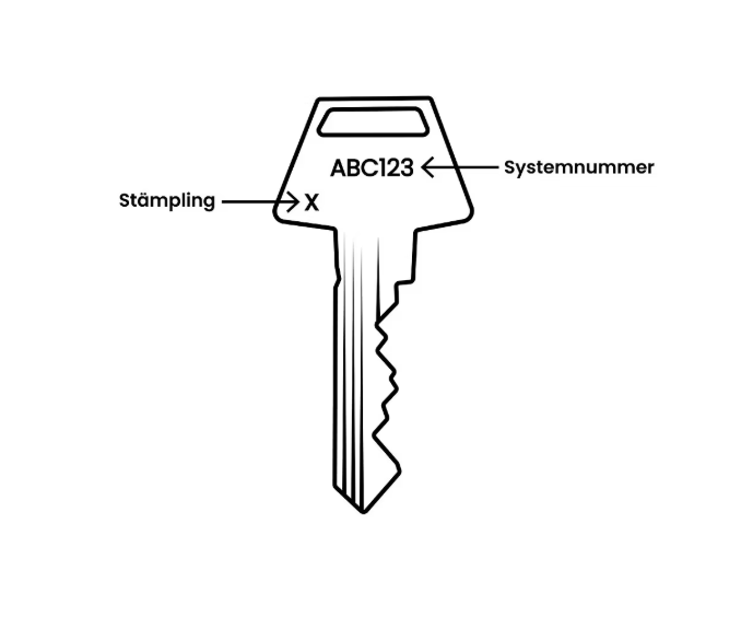 Illustration av en nyckel med systemnummer och stämpling markerade